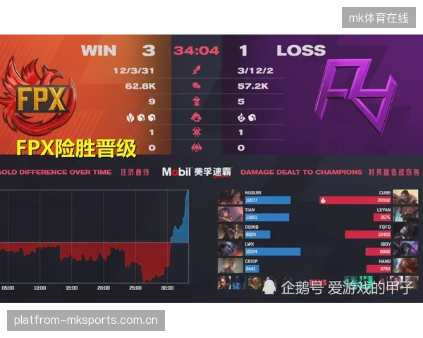 S赛四强赛打野绕后切入扭转乾坤——极致节奏背后的胜利逻辑