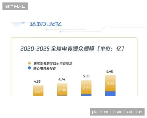 体育教育新趋势：线上线下混合课程赢得家长高度认可